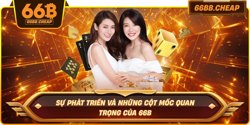Sự phát triển và những cột mốc quan trọng của 66B